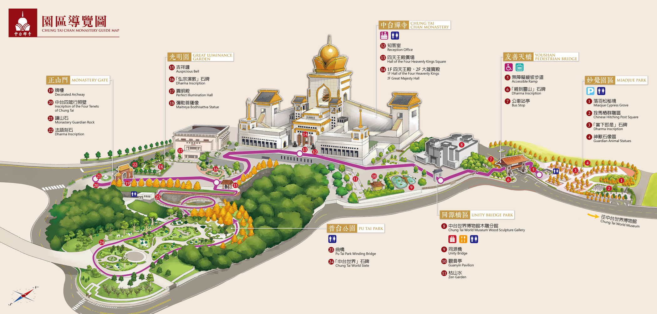 Guide Map